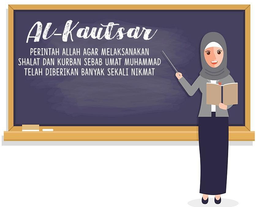 Detail Urutan Surat Al Kautsar Nomer 25