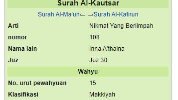 Detail Urutan Surat Al Kautsar Nomer 5