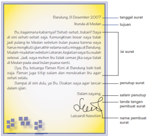 Detail Urutan Surat Pribadi Nomer 11