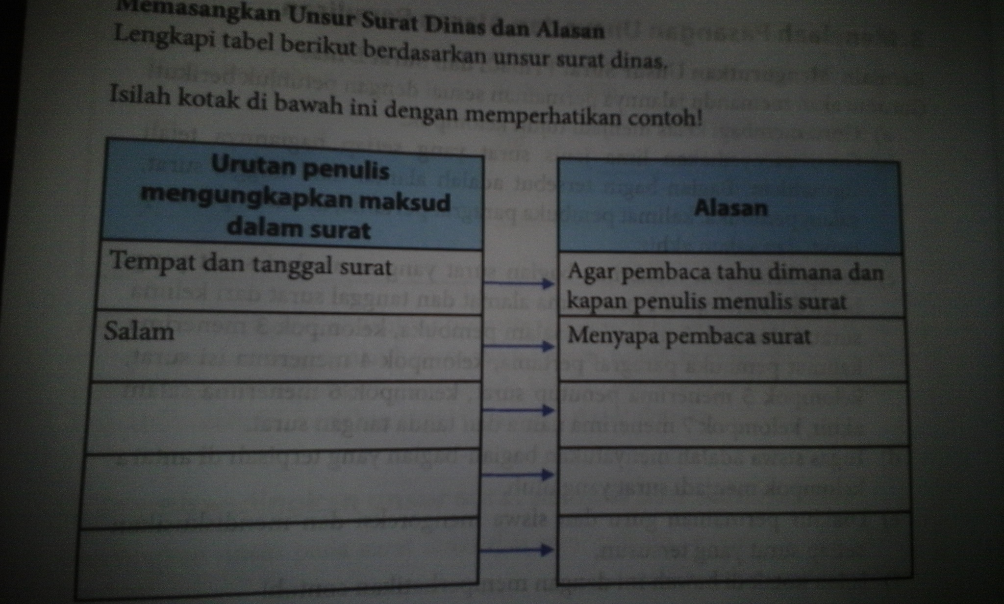 Detail Urutan Surat Pribadi Nomer 32