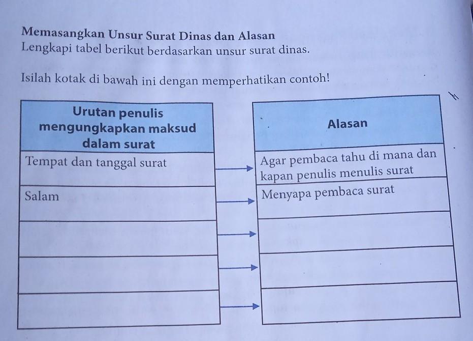 Detail Urutan Surat Pribadi Nomer 34