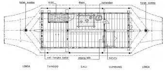 Detail Rumah Adat Masyarakat Toraja Nomer 50