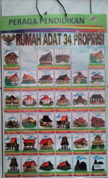 Detail Rumah Adat Provinsi Nomer 45