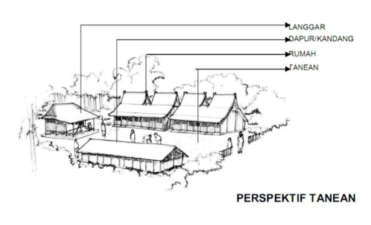 Detail Rumah Adat Suku Madura Nomer 50