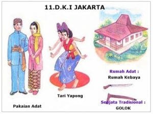 Detail Rumah Adat Tarian Senjata Pakaian Adat Khas Indonesia Nomer 12