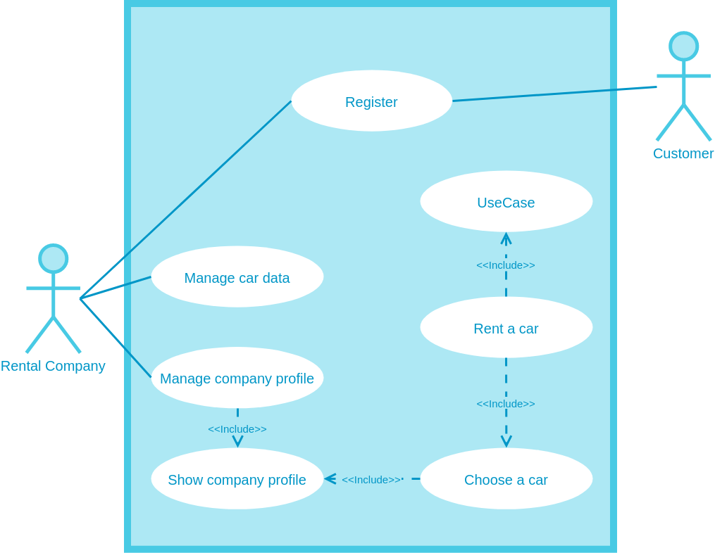 Detail Use Case Diagram Contoh Nomer 30