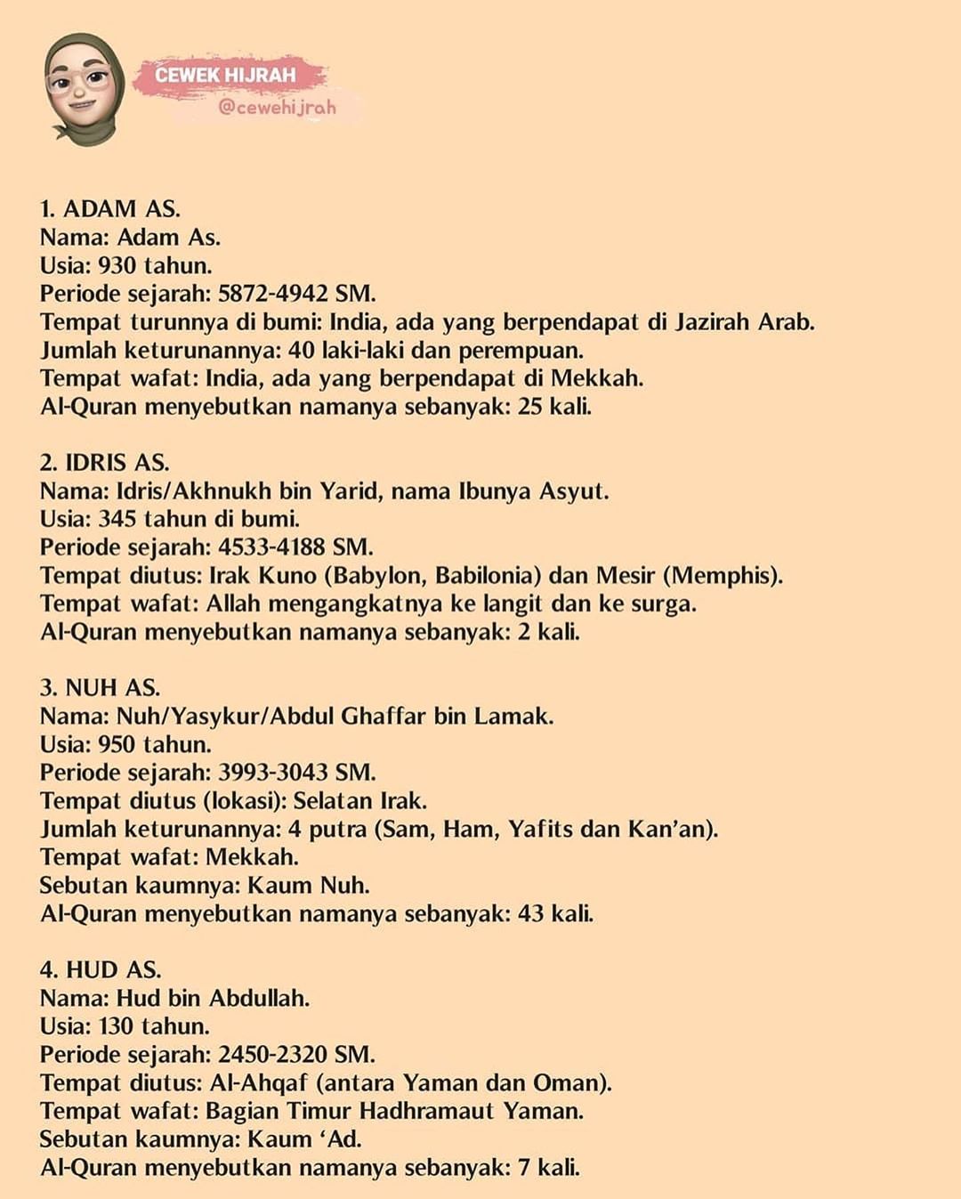 Detail Usia Gambar 25 Nabi Dan Rasul Nomer 15