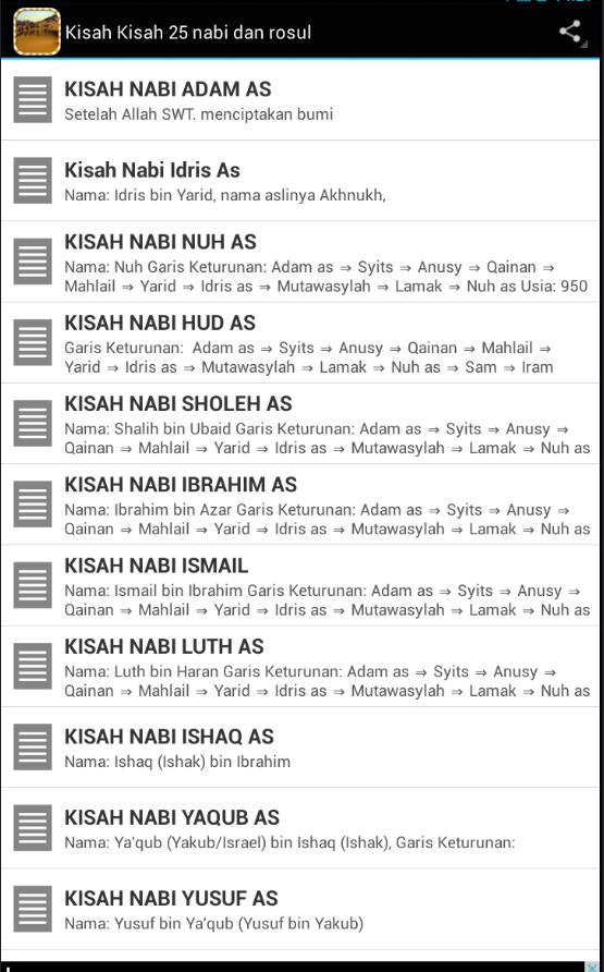 Detail Usia Gambar 25 Nabi Dan Rasul Nomer 38