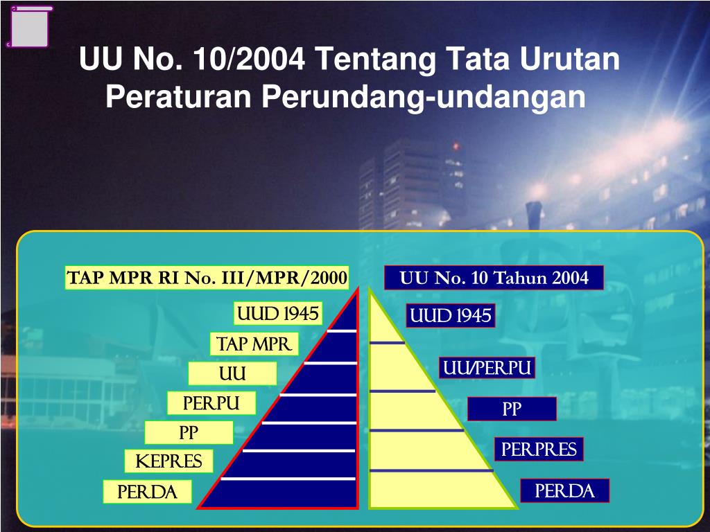 Detail Uu No 12 Tahun 2011 Tata Urutan Perundang Undangan Nomer 47