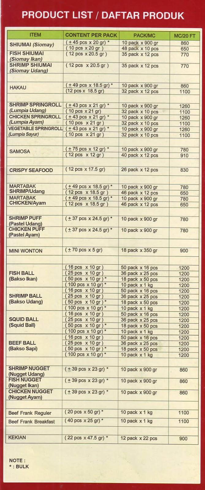 Detail Rumah Beku Bandung Nomer 20