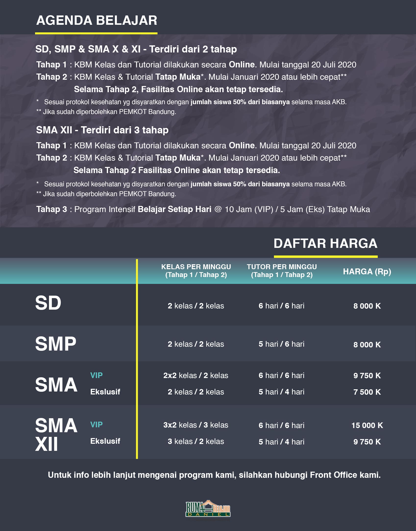 Detail Rumah Belajar Daniel Nomer 18