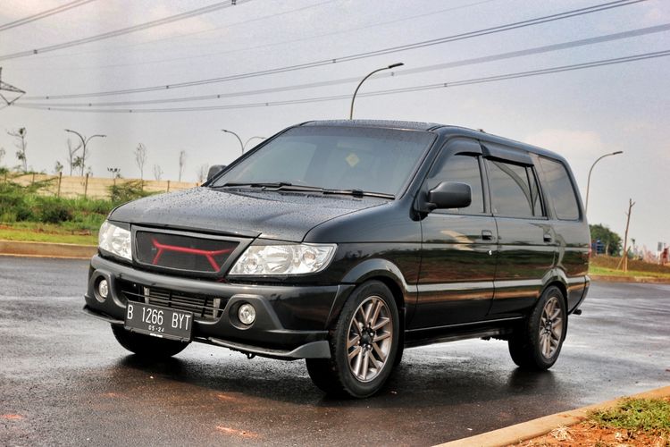 Detail Variasi Panther Nomer 14