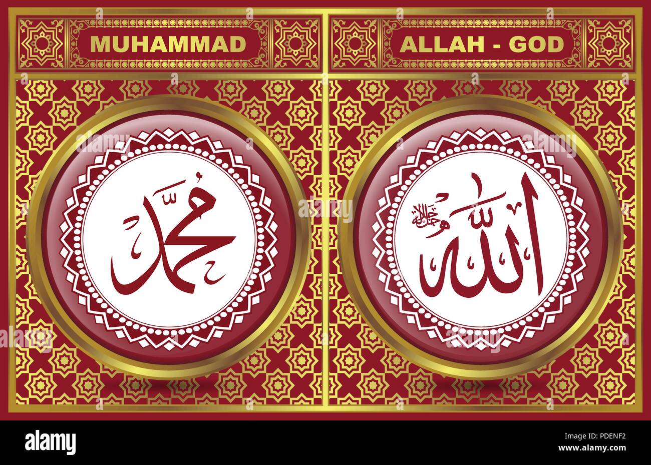 Detail Vector Allah Dan Muhammad Nomer 12