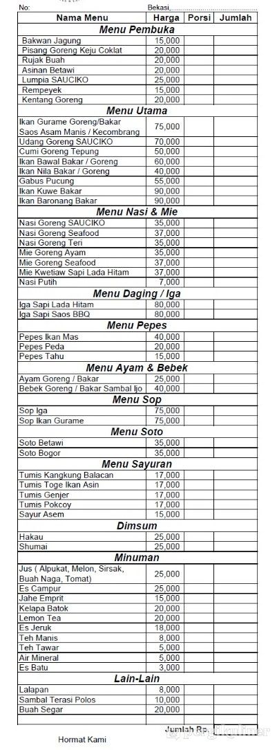 Detail Rumah Cikunir Resto Dan Foto Nomer 17