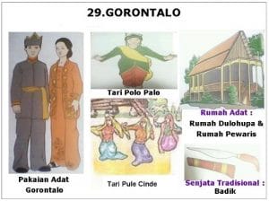 Detail Rumah Dan Pakaian Adat Nomer 19