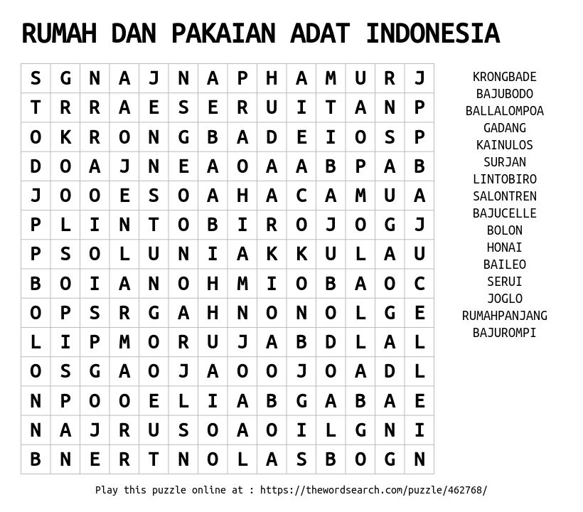 Detail Rumah Dan Pakaian Adat Nomer 39