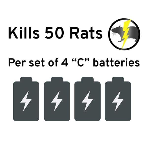 Detail Vector Electric Rat Trap Nomer 30