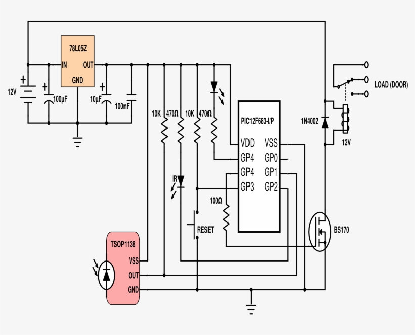 Detail Vector Electric Rat Trap Nomer 38