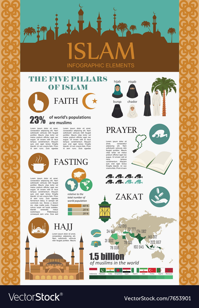 Detail Vector Islam Nomer 56