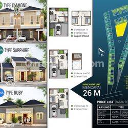 Detail Rumah Di Jual Di Sukoharjo Nomer 47