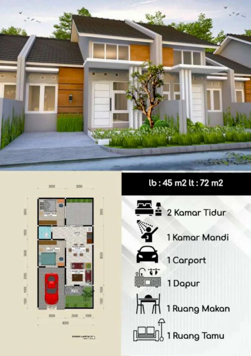 Detail Rumah Di Jual Di Sukoharjo Nomer 48