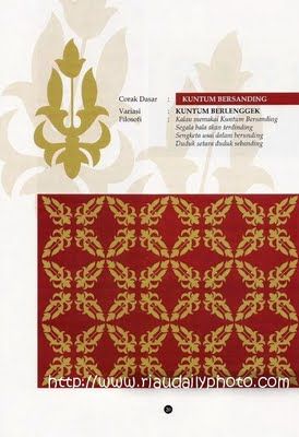 Detail Vector Motif Melayu Nomer 34