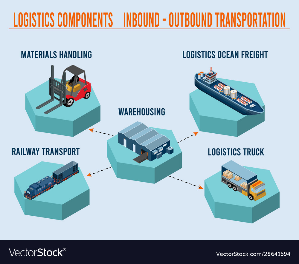 Detail Vector Outbound Nomer 48