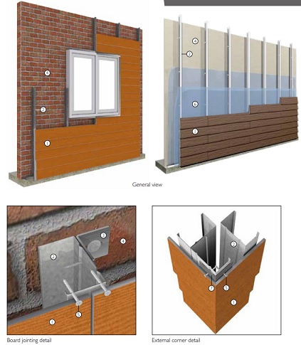 Detail Rumah Dinding Kalsiboard Nomer 52