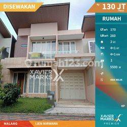 Detail Rumah Disewakan Di Malang Nomer 38