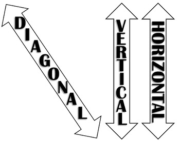 Detail Vertikal Horizontal Diagonal Nomer 18