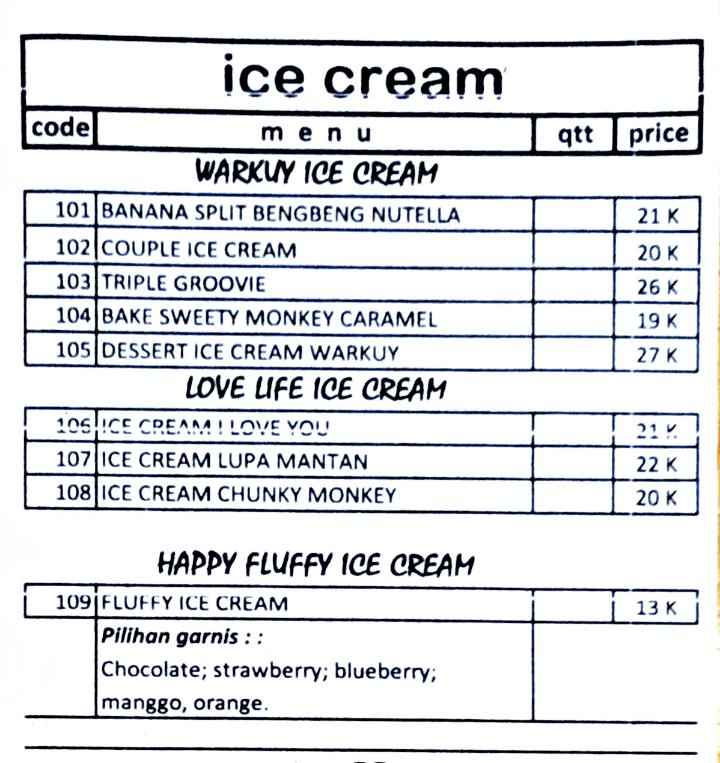 Detail Rumah Ice Cream Terdekat Nomer 43