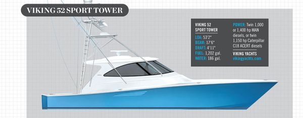 Detail Viking 52 Sport Yacht Nomer 31