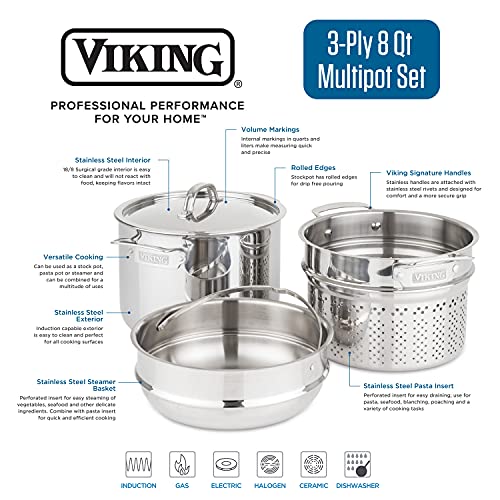 Detail Viking Pasta Pot Nomer 18