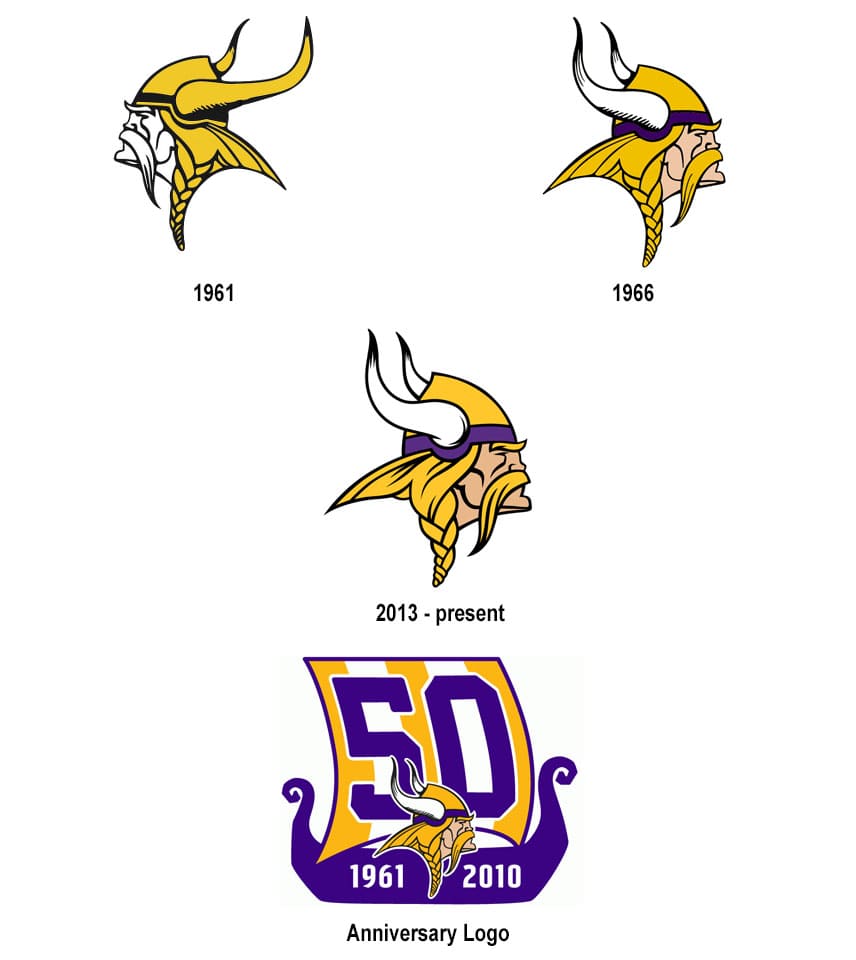 Detail Vikings Logo Nomer 11