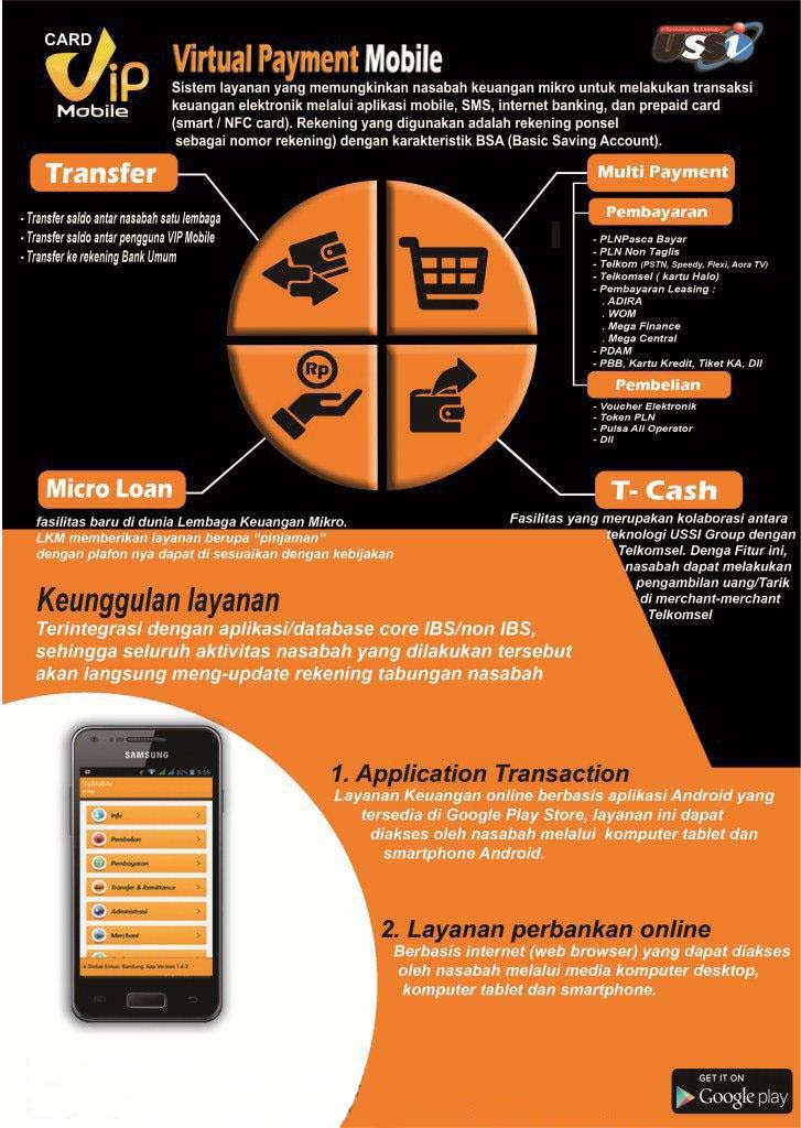 Detail Vip Mobile Ussi Nomer 4
