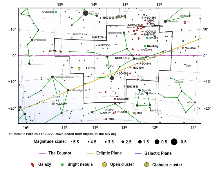 Detail Virgo Constellation Png Nomer 47