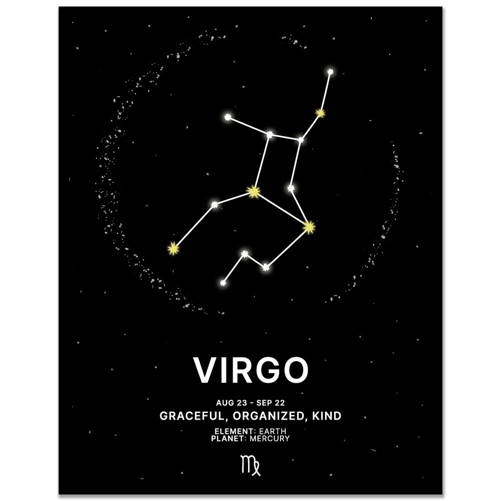 Detail Virgo Horoscope Image Nomer 57