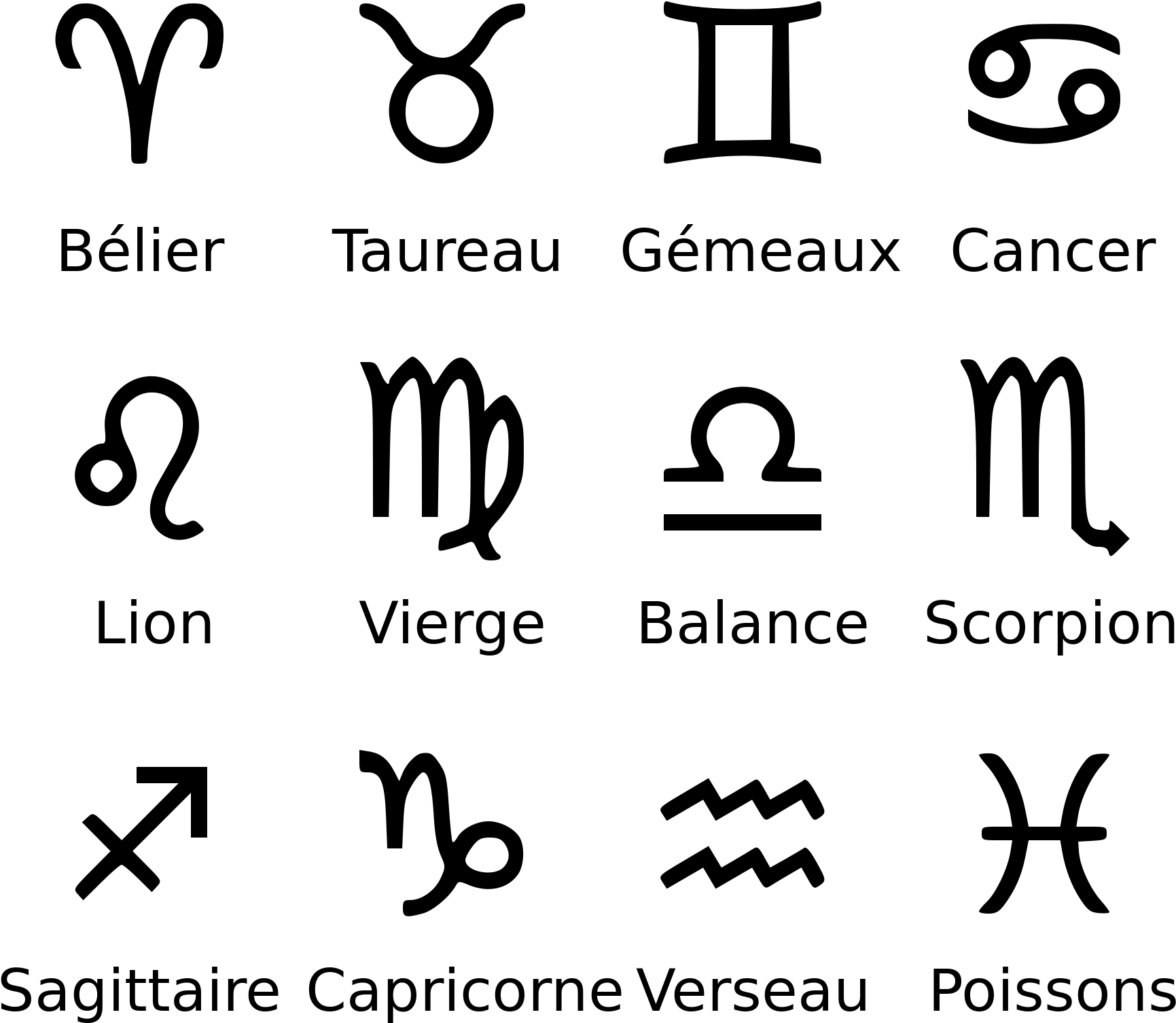Detail Virgo Sign Png Nomer 56