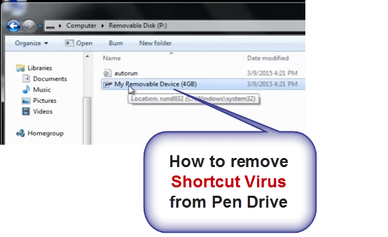 Detail Virus Shortcut Gambar Flashdisk Nomer 19