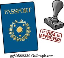 Visa Clipart - KibrisPDR