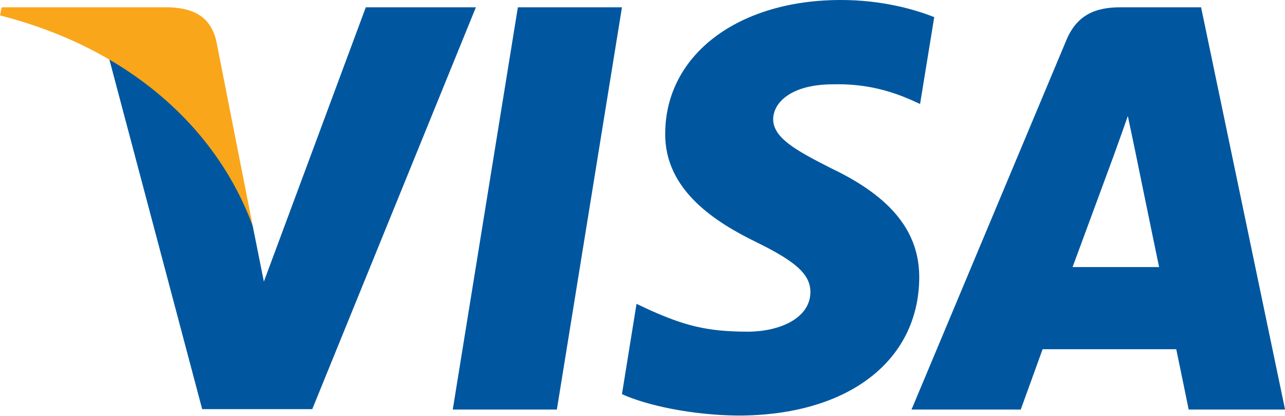 Visa Logo Image - KibrisPDR
