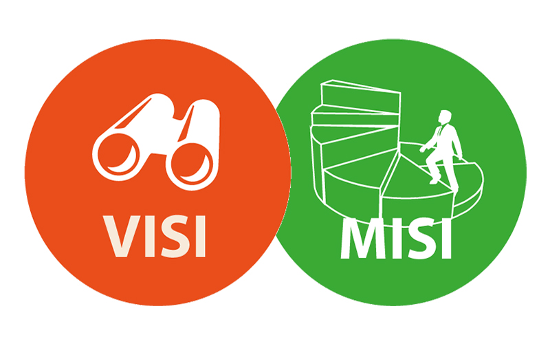 Detail Visi Dan Misi Png Nomer 12