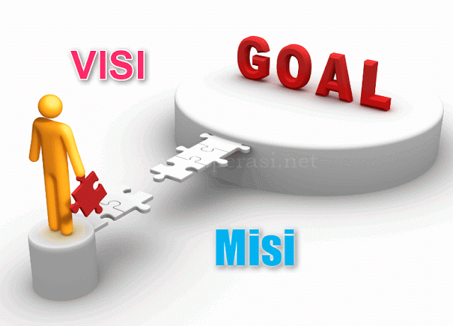 Detail Visi Dan Misi Png Nomer 26