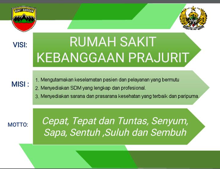 Detail Visi Dan Misi Rumah Sakit Nomer 5