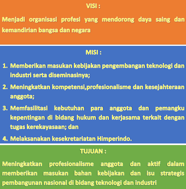 Detail Visi Misi Contoh Nomer 27