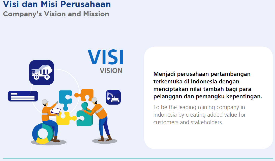 Detail Visi Misi Png Nomer 32