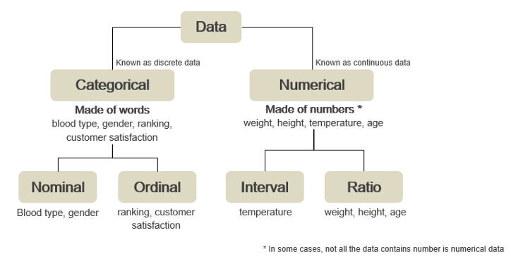 Detail Visualisasi Data Dengan Python Nomer 33