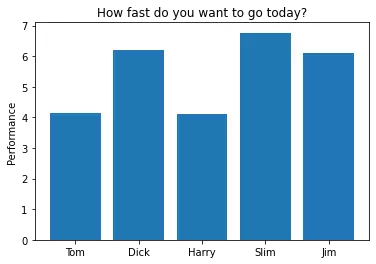 Detail Visualisasi Data Dengan Python Nomer 47