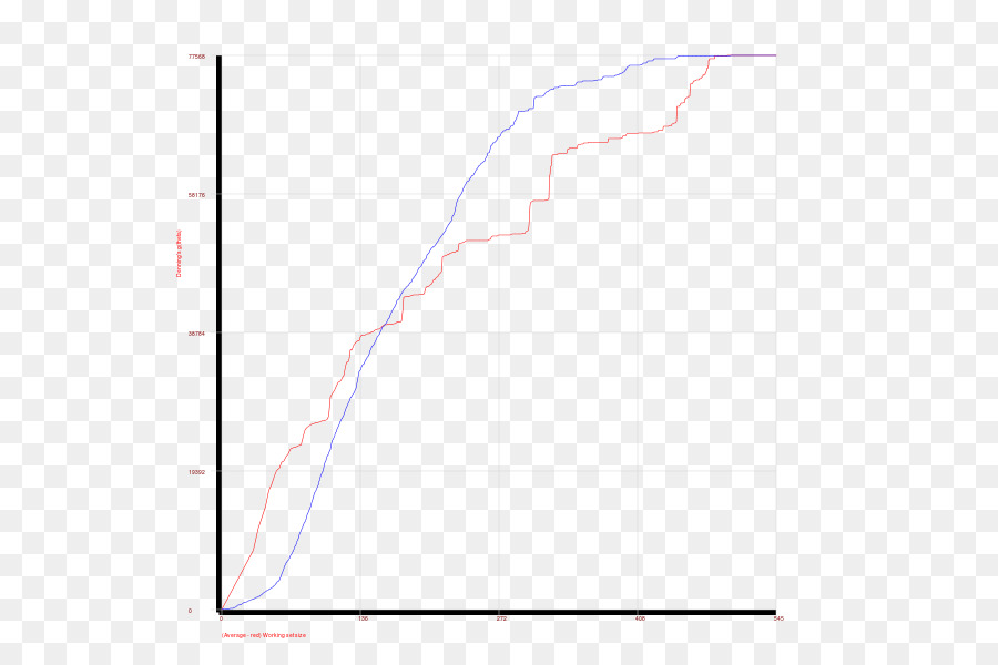 Detail Visualisasi Data Dengan Python Nomer 53