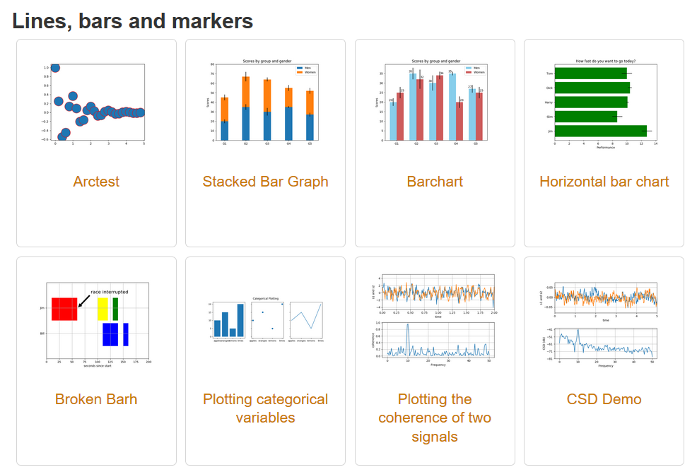 Detail Visualisasi Data Dengan Python Nomer 9